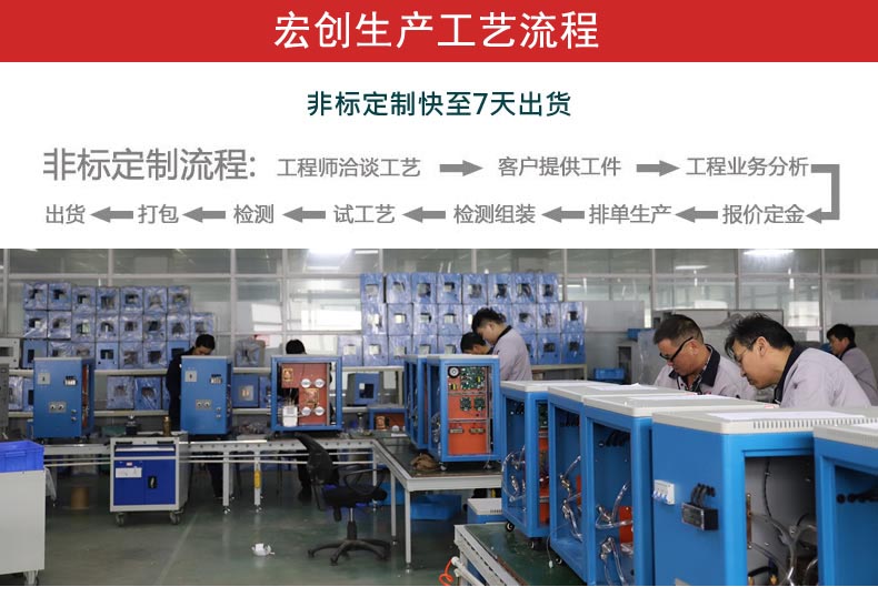 通用型高频电磁感应加热设备120KW(图3) 通用型高频电磁感应加热设备120KW(图4)