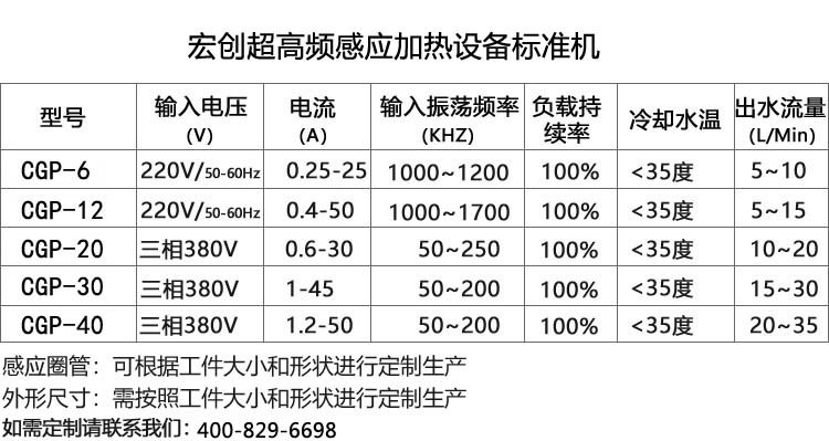 超高频感应加热机12KW(图3)